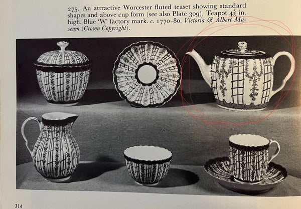 Antique Early Worcester Blanc De Chine Teapot, C 1760